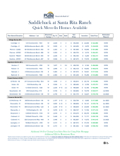 Available Inventory at Saddleback in Santa Rita Ranch