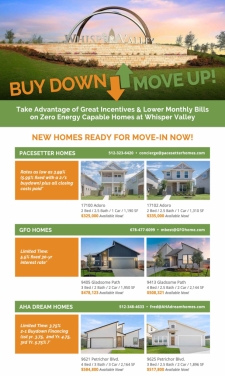 Lower Interest Rates and Low Energy Costs Make Whisper Valley a Great Buy!