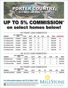 Available Homes in Porter Country