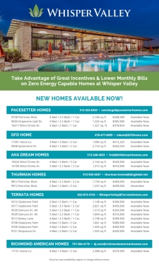 Available NOW: Zero Energy Capable Homes in East Austin