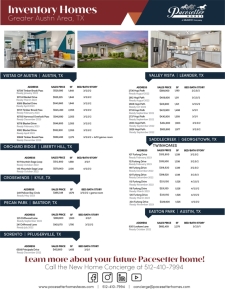 Learn More About The Available Inventory Homes In The Greater Austin Area!