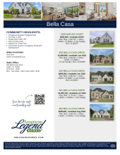 Bella Casa Inventory