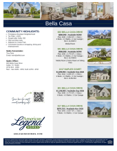 Bella Casa Inventory