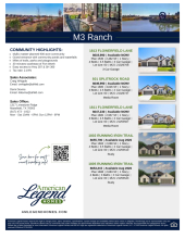 M3 Ranch 60s Inventory