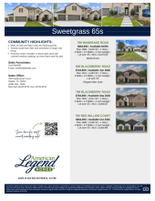 Sweetgrass 65s Inventory