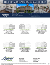 THE COTTAGES TOWNHOMES AT CASTLE HILLS