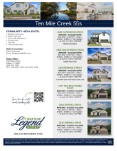 Ten Mile Creek 55s Inventory