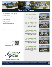 Ten Mile Creek Inventory