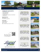 Treeline 50s Inventory