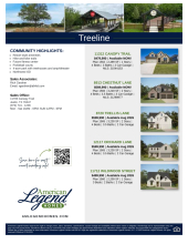 Treeline 50s Inventory