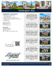 Wellington 40s Inventory