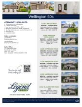 Wellington 50s Inventory