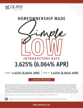 Limited Time 3.625% (6.064% APR) Rate