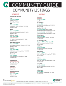 Community Listings
