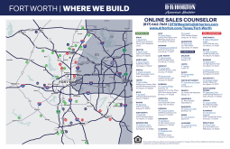 Community Map