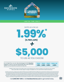 Limited Time Only Rates as Low as 1.99%*