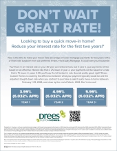 Don't Wait Great Rate!
