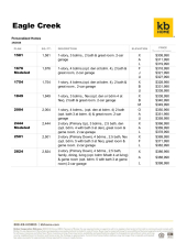 Eagle Creek Personal Home Price Sheet