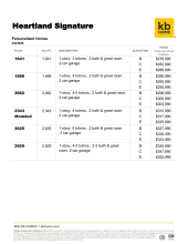 Heartland Signature Personal Home Price Sheet