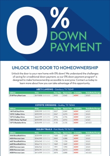 0% Down Payment