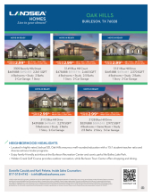 Oak Hills - Inventory