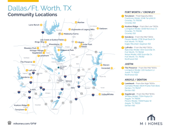 Community Map