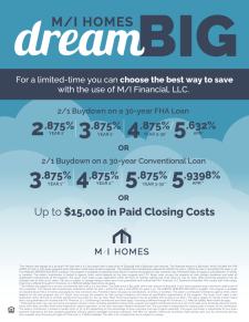 Dream Big with Low Interest Rate Options