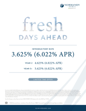 3.625% (6.022% APR) Starting Rate