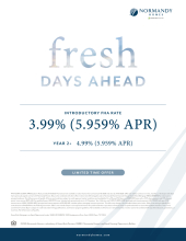 3.99% (5.959% APR) FHA Loan Starting Rate