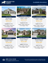 Aubrey, TX Available Inventory Homes