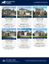 Available Inventory Homes in Celina