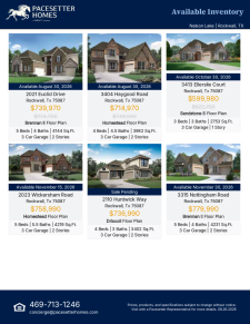 Available Inventory in Rockwall at Nelson Lake