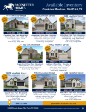 Creekview Meadows Inventory
