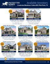 Creekview Meadows Inventory