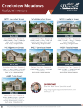 Creekview Meadows Inventory