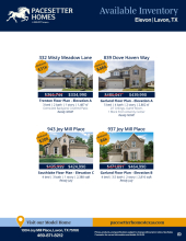 Elevon Inventory