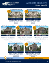 Elevon Inventory