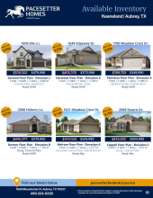 Keeneland Inventory