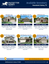Keeneland Inventory