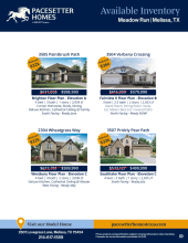 Meadow Run Available Inventory