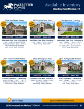 Meadow Run Inventory