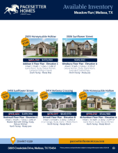 Meadow Run Inventory