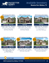 Meadow Run Inventory