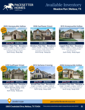 Meadow Run Inventory