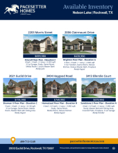 Nelson Lake Inventory
