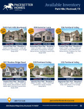 Park Hills Inventory