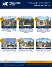Park Hills Inventory