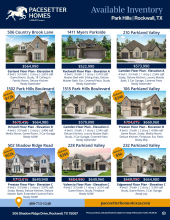 Park Hills Inventory
