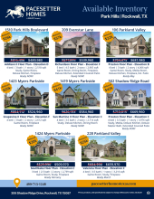Park Hills Inventory