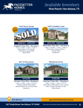 River Ranch Inventory